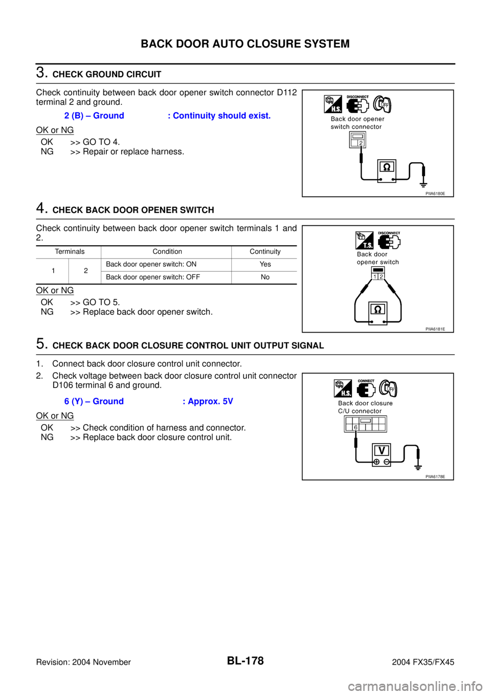 INFINITI FX35 2004 Service Manual BL-178
BACK DOOR AUTO CLOSURE SYSTEM
Revision: 2004 November 2004 FX35/FX45
3. CHECK GROUND CIRCUIT
Check continuity between back door opener switch connector D112
terminal 2 and ground.
OK or NG
OK > INFINITI FX35 2004 Service Manual BL-178
BACK DOOR AUTO CLOSURE SYSTEM
Revision: 2004 November 2004 FX35/FX45
3. CHECK GROUND CIRCUIT
Check continuity between back door opener switch connector D112
terminal 2 and ground.
OK or NG
OK >