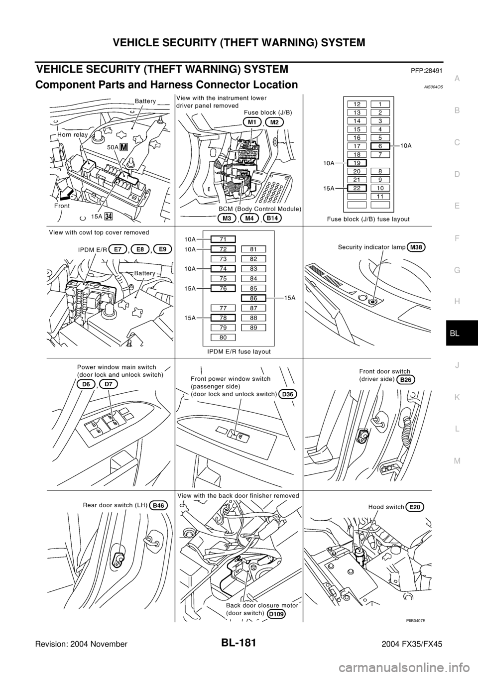 INFINITI FX35 2004 Repair Manual VEHICLE SECURITY (THEFT WARNING) SYSTEM
BL-181
C
D
E
F
G
H
J
K
L
MA
B
BL
Revision: 2004 November 2004 FX35/FX45
VEHICLE SECURITY (THEFT WARNING) SYSTEMPFP:28491
Component Parts and Harness Connector L