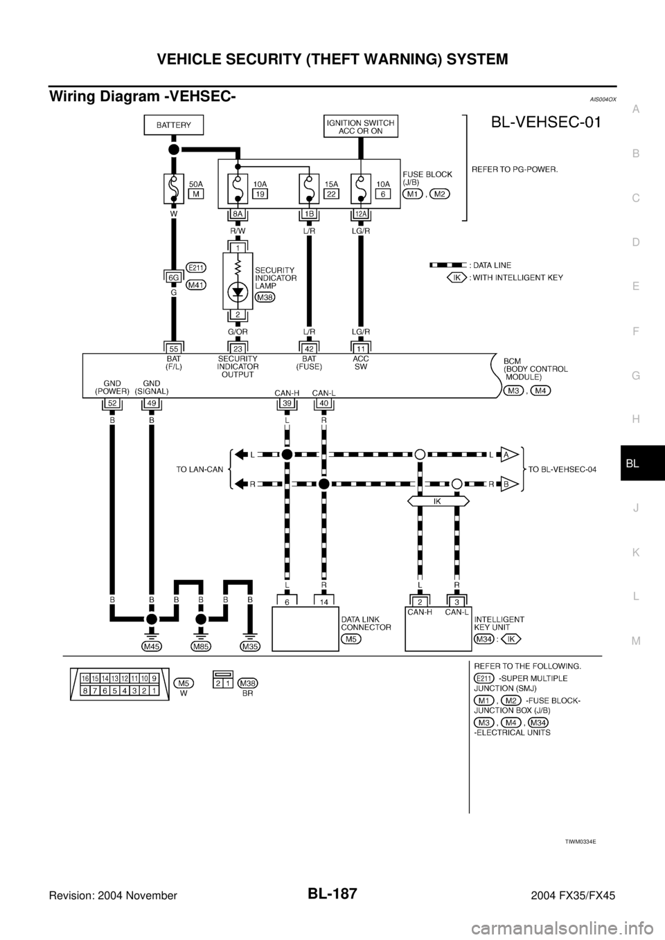 INFINITI FX35 2004 Repair Manual VEHICLE SECURITY (THEFT WARNING) SYSTEM
BL-187
C
D
E
F
G
H
J
K
L
MA
B
BL
Revision: 2004 November 2004 FX35/FX45
Wiring Diagram -VEHSEC-AIS004OX
TIWM0334E 