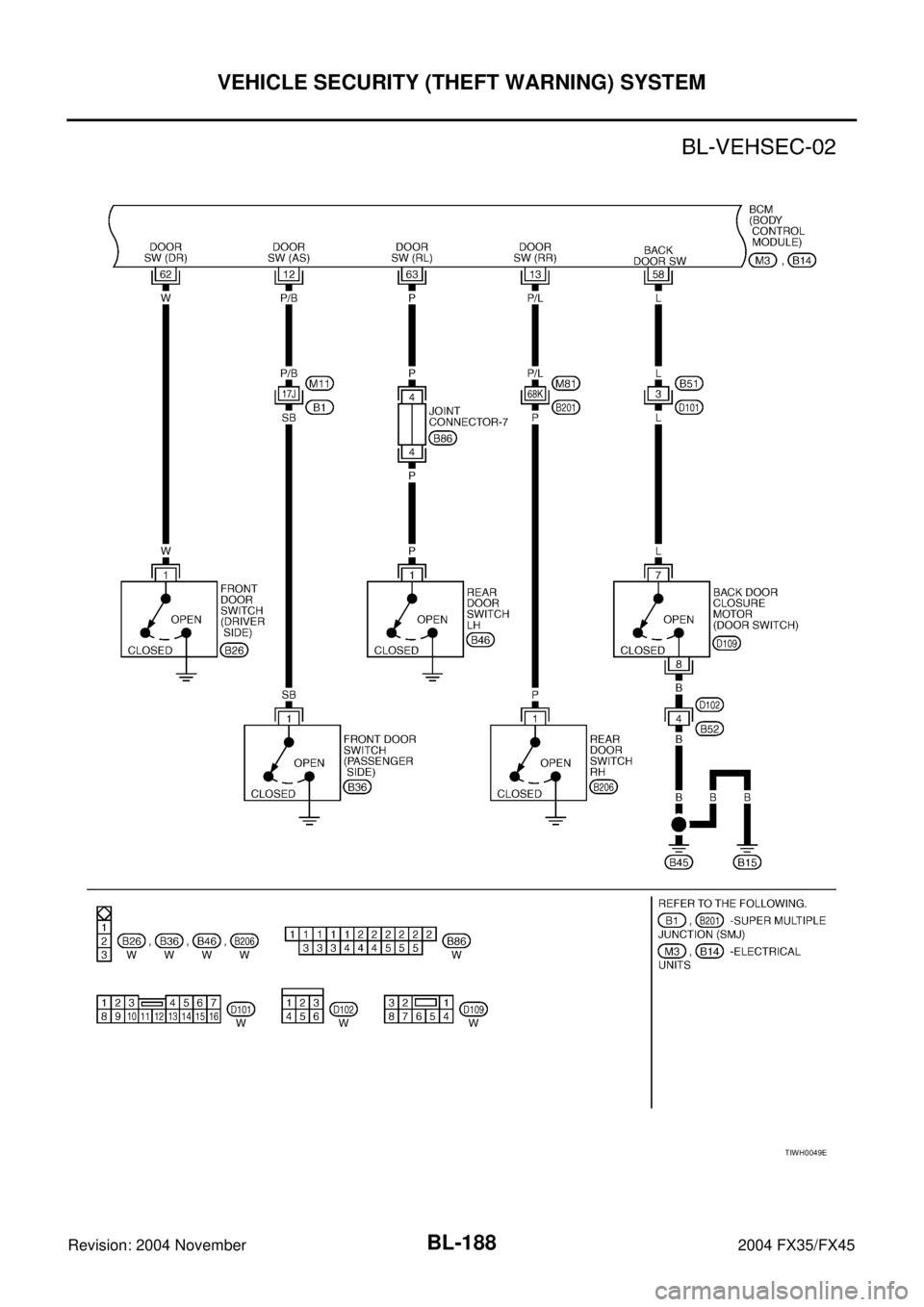 INFINITI FX35 2004 Repair Manual BL-188
VEHICLE SECURITY (THEFT WARNING) SYSTEM
Revision: 2004 November 2004 FX35/FX45
TIWH0049E 
