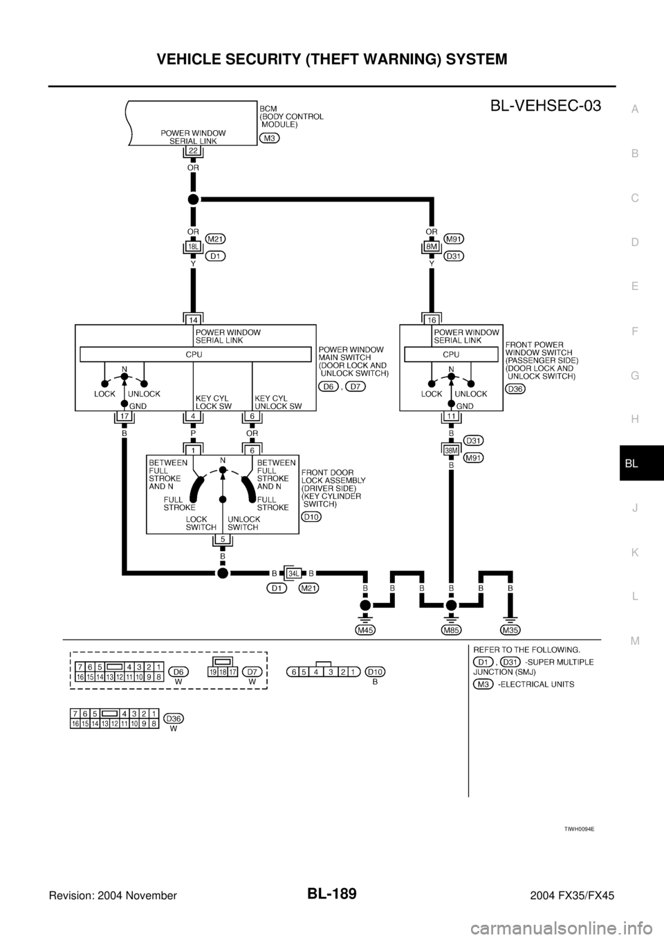 INFINITI FX35 2004 Repair Manual VEHICLE SECURITY (THEFT WARNING) SYSTEM
BL-189
C
D
E
F
G
H
J
K
L
MA
B
BL
Revision: 2004 November 2004 FX35/FX45
TIWH0094E 