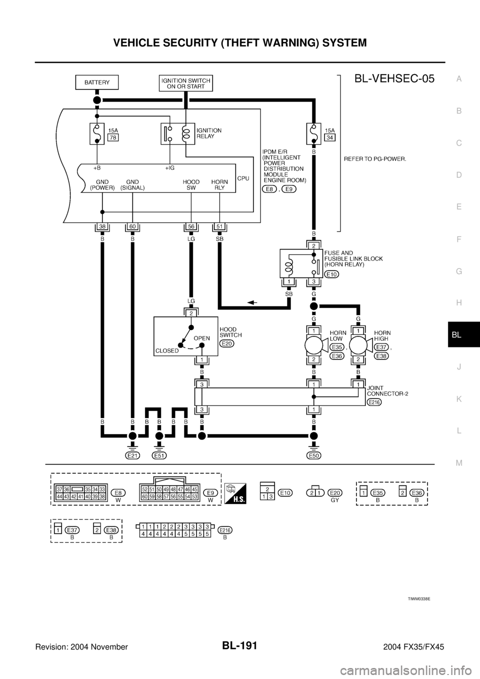 INFINITI FX35 2004 Manual PDF VEHICLE SECURITY (THEFT WARNING) SYSTEM
BL-191
C
D
E
F
G
H
J
K
L
MA
B
BL
Revision: 2004 November 2004 FX35/FX45
TIWM0338E 