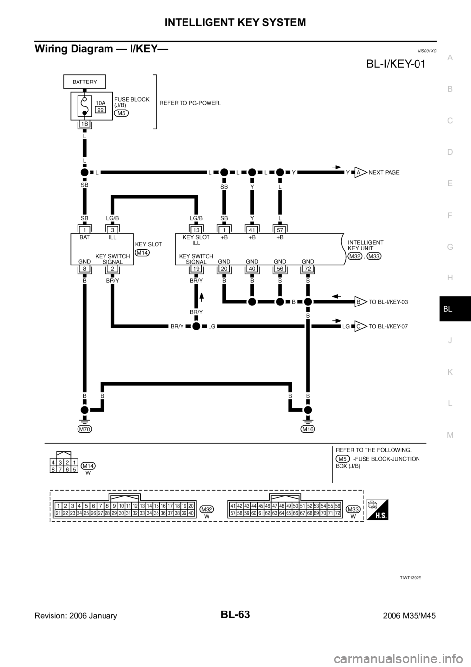INFINITI M35 2006 Factory Workshop Manual INTELLIGENT KEY SYSTEM
BL-63
C
D
E
F
G
H
J
K
L
MA
B
BL
Revision: 2006 January2006 M35/M45
Wiring Diagram — I/KEY—NIS001XC
TIWT1292E INFINITI M35 2006 Factory Workshop Manual INTELLIGENT KEY SYSTEM
BL-63
C
D
E
F
G
H
J
K
L
MA
B
BL
Revision: 2006 January2006 M35/M45
Wiring Diagram — I/KEY—NIS001XC
TIWT1292E