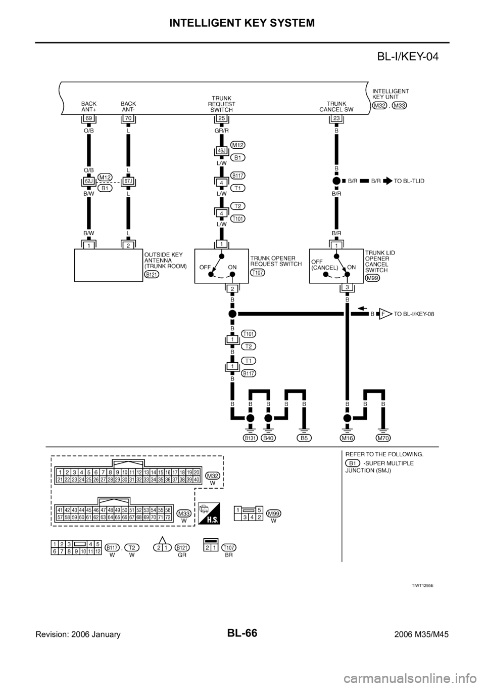 INFINITI M35 2006 Factory Service Manual BL-66
INTELLIGENT KEY SYSTEM
Revision: 2006 January2006 M35/M45
TIWT1295E INFINITI M35 2006 Factory Service Manual BL-66
INTELLIGENT KEY SYSTEM
Revision: 2006 January2006 M35/M45
TIWT1295E