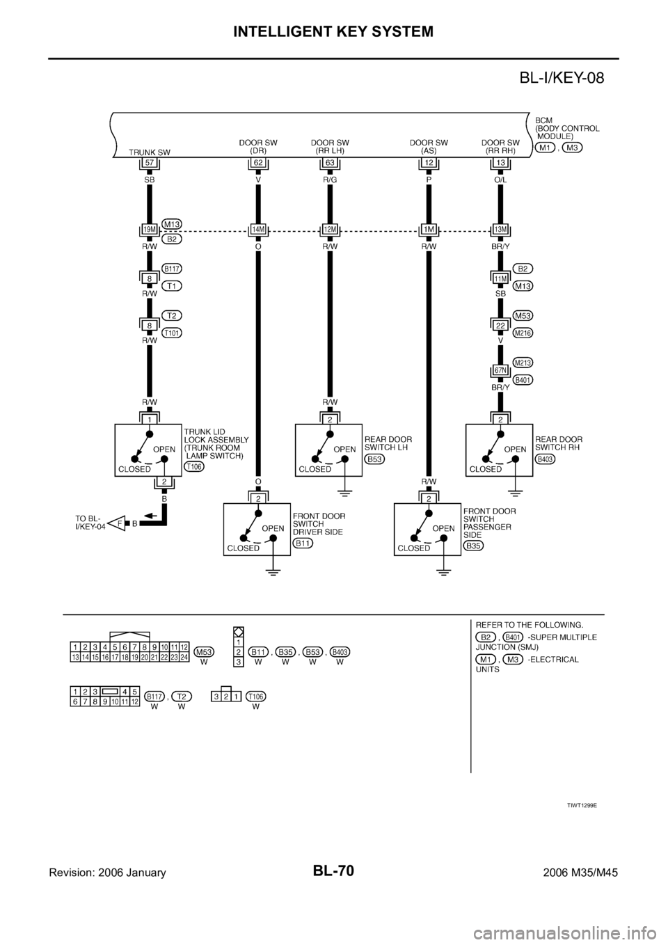 INFINITI M35 2006 Factory Service Manual BL-70
INTELLIGENT KEY SYSTEM
Revision: 2006 January2006 M35/M45
TIWT1299E INFINITI M35 2006 Factory Service Manual BL-70
INTELLIGENT KEY SYSTEM
Revision: 2006 January2006 M35/M45
TIWT1299E