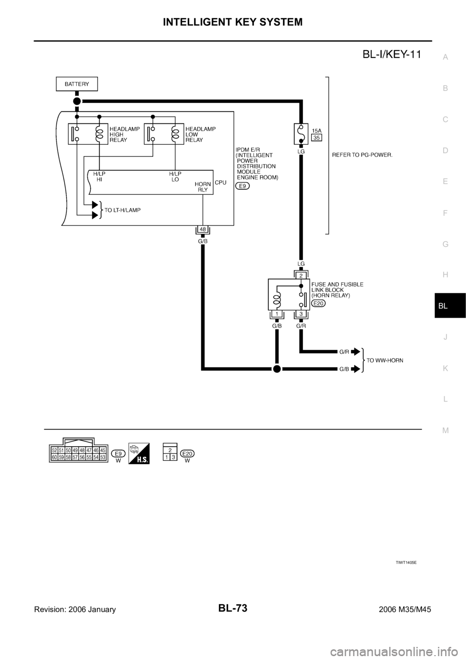 INFINITI M35 2006 Factory Service Manual INTELLIGENT KEY SYSTEM
BL-73
C
D
E
F
G
H
J
K
L
MA
B
BL
Revision: 2006 January2006 M35/M45
TIWT1405E INFINITI M35 2006 Factory Service Manual INTELLIGENT KEY SYSTEM
BL-73
C
D
E
F
G
H
J
K
L
MA
B
BL
Revision: 2006 January2006 M35/M45
TIWT1405E