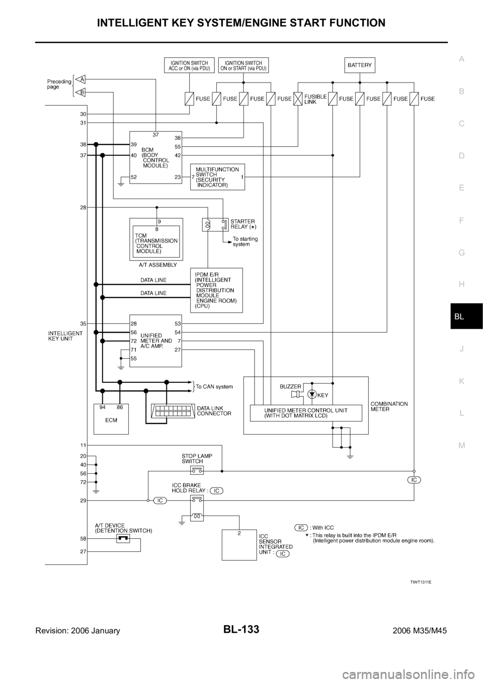 INFINITI M35 2006 Factory Service Manual INTELLIGENT KEY SYSTEM/ENGINE START FUNCTION
BL-133
C
D
E
F
G
H
J
K
L
MA
B
BL
Revision: 2006 January2006 M35/M45
TIWT1311E INFINITI M35 2006 Factory Service Manual INTELLIGENT KEY SYSTEM/ENGINE START FUNCTION
BL-133
C
D
E
F
G
H
J
K
L
MA
B
BL
Revision: 2006 January2006 M35/M45
TIWT1311E