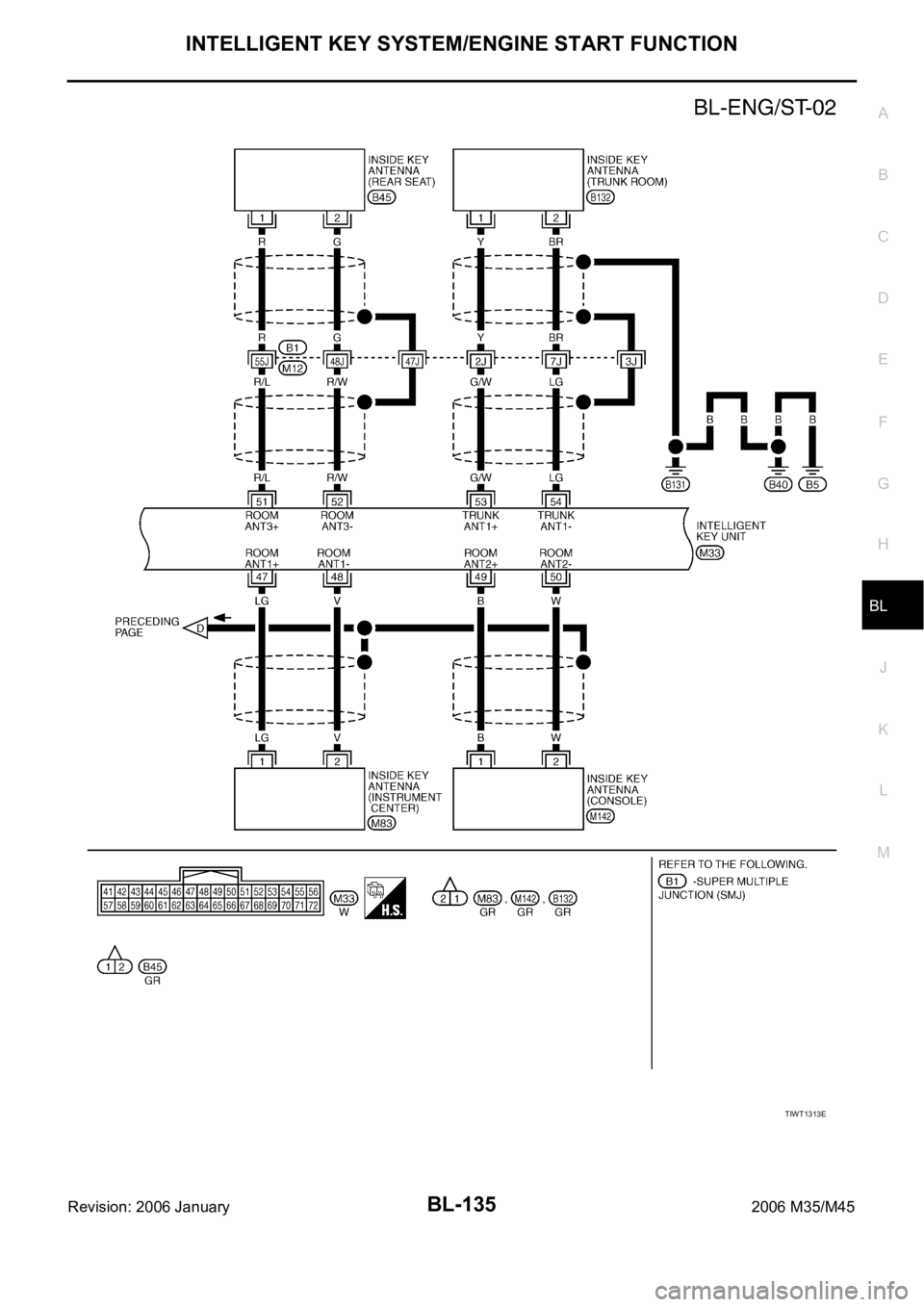 INFINITI M35 2006 Factory Service Manual INTELLIGENT KEY SYSTEM/ENGINE START FUNCTION
BL-135
C
D
E
F
G
H
J
K
L
MA
B
BL
Revision: 2006 January2006 M35/M45
TIWT1313E INFINITI M35 2006 Factory Service Manual INTELLIGENT KEY SYSTEM/ENGINE START FUNCTION
BL-135
C
D
E
F
G
H
J
K
L
MA
B
BL
Revision: 2006 January2006 M35/M45
TIWT1313E