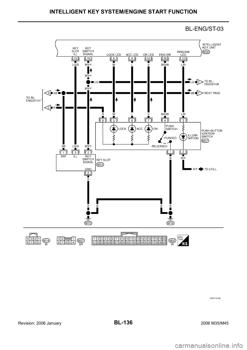 INFINITI M35 2006 Factory Service Manual BL-136
INTELLIGENT KEY SYSTEM/ENGINE START FUNCTION
Revision: 2006 January2006 M35/M45
TIWT1314E INFINITI M35 2006 Factory Service Manual BL-136
INTELLIGENT KEY SYSTEM/ENGINE START FUNCTION
Revision: 2006 January2006 M35/M45
TIWT1314E