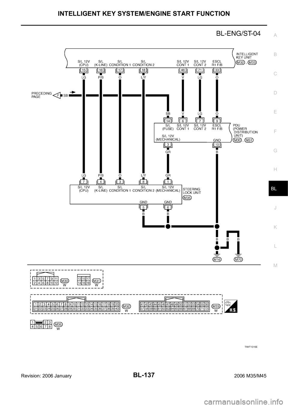 INFINITI M35 2006 Factory Service Manual INTELLIGENT KEY SYSTEM/ENGINE START FUNCTION
BL-137
C
D
E
F
G
H
J
K
L
MA
B
BL
Revision: 2006 January2006 M35/M45
TIWT1315E INFINITI M35 2006 Factory Service Manual INTELLIGENT KEY SYSTEM/ENGINE START FUNCTION
BL-137
C
D
E
F
G
H
J
K
L
MA
B
BL
Revision: 2006 January2006 M35/M45
TIWT1315E