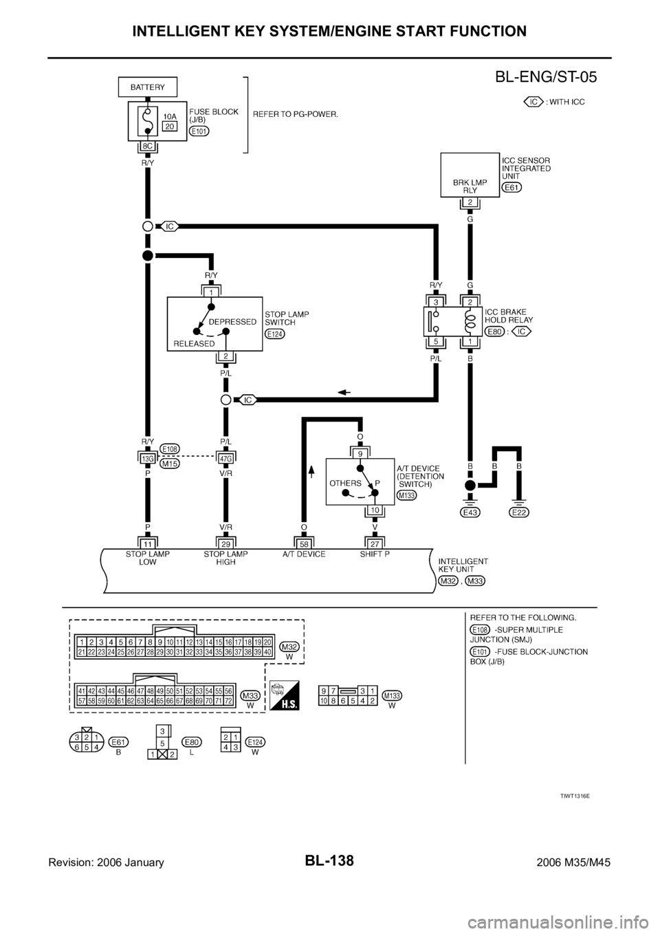 INFINITI M35 2006 Factory Service Manual BL-138
INTELLIGENT KEY SYSTEM/ENGINE START FUNCTION
Revision: 2006 January2006 M35/M45
TIWT1316E INFINITI M35 2006 Factory Service Manual BL-138
INTELLIGENT KEY SYSTEM/ENGINE START FUNCTION
Revision: 2006 January2006 M35/M45
TIWT1316E