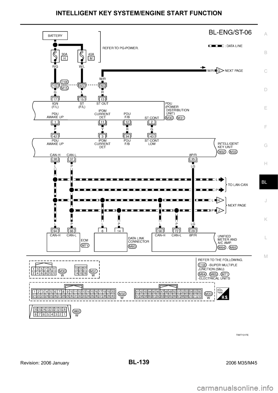 INFINITI M35 2006 Factory Service Manual INTELLIGENT KEY SYSTEM/ENGINE START FUNCTION
BL-139
C
D
E
F
G
H
J
K
L
MA
B
BL
Revision: 2006 January2006 M35/M45
TIWT1317E INFINITI M35 2006 Factory Service Manual INTELLIGENT KEY SYSTEM/ENGINE START FUNCTION
BL-139
C
D
E
F
G
H
J
K
L
MA
B
BL
Revision: 2006 January2006 M35/M45
TIWT1317E