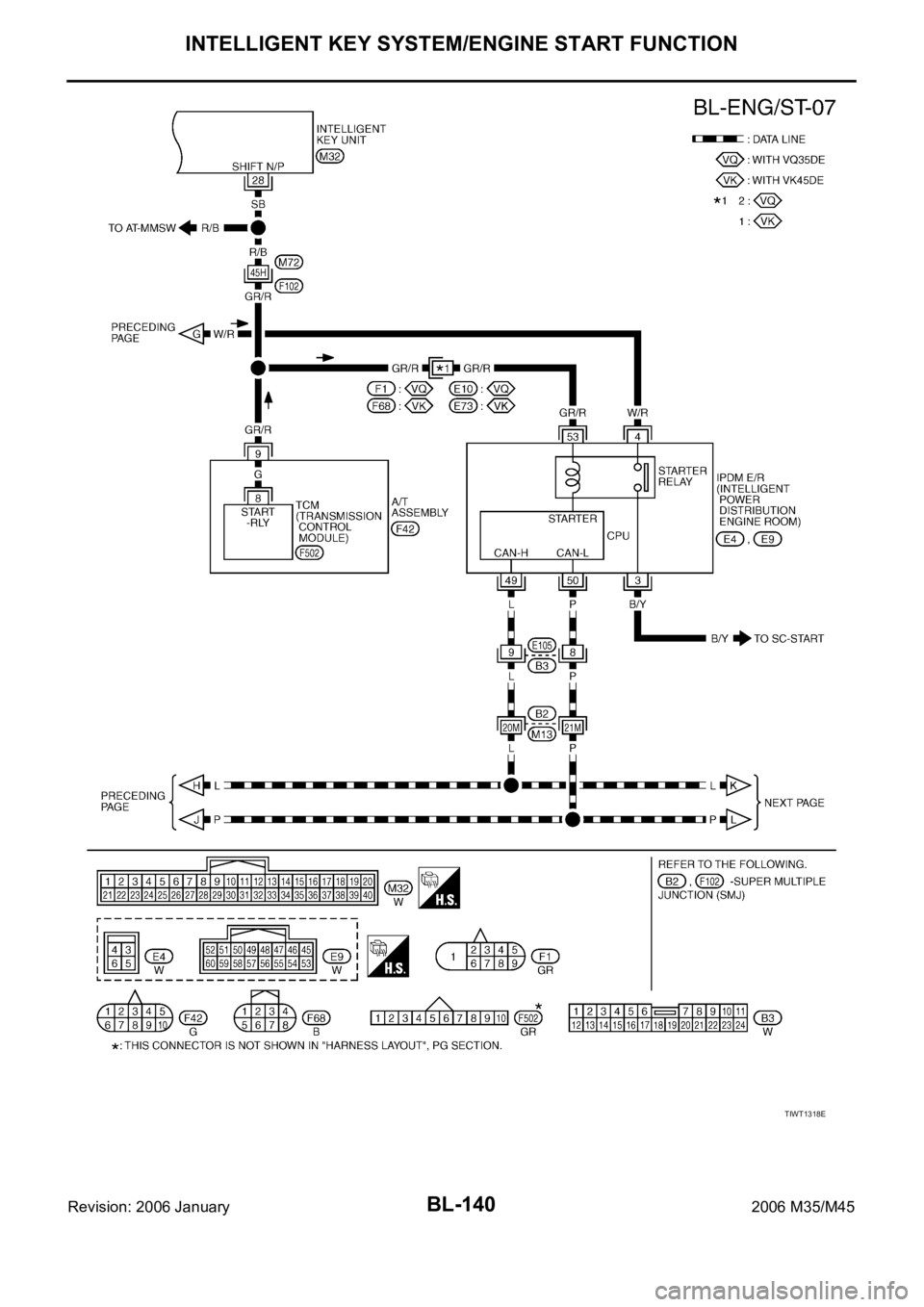 INFINITI M35 2006 Factory Service Manual BL-140
INTELLIGENT KEY SYSTEM/ENGINE START FUNCTION
Revision: 2006 January2006 M35/M45
TIWT1318E INFINITI M35 2006 Factory Service Manual BL-140
INTELLIGENT KEY SYSTEM/ENGINE START FUNCTION
Revision: 2006 January2006 M35/M45
TIWT1318E