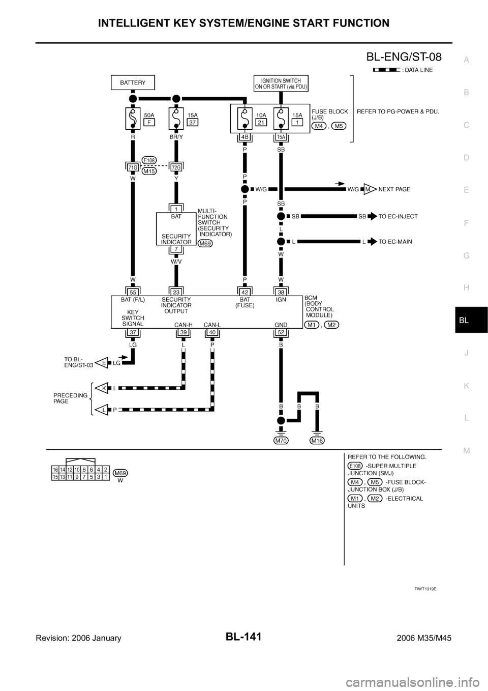 INFINITI M35 2006 Factory Service Manual INTELLIGENT KEY SYSTEM/ENGINE START FUNCTION
BL-141
C
D
E
F
G
H
J
K
L
MA
B
BL
Revision: 2006 January2006 M35/M45
TIWT1319E INFINITI M35 2006 Factory Service Manual INTELLIGENT KEY SYSTEM/ENGINE START FUNCTION
BL-141
C
D
E
F
G
H
J
K
L
MA
B
BL
Revision: 2006 January2006 M35/M45
TIWT1319E
