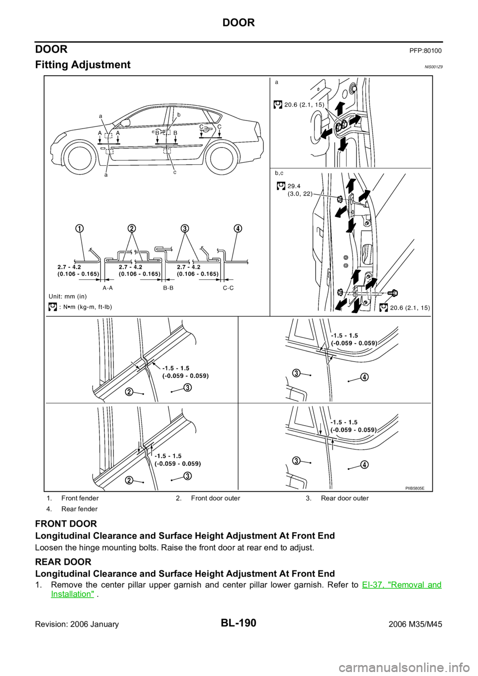 INFINITI M35 2006  Factory Service Manual BL-190
DOOR
Revision: 2006 January2006 M35/M45
DOORPFP:80100
Fitting AdjustmentNIS001Z9
FRONT DOOR
Longitudinal Clearance and Surface Height Adjustment At Front End
Loosen the hinge mounting bolts. Ra