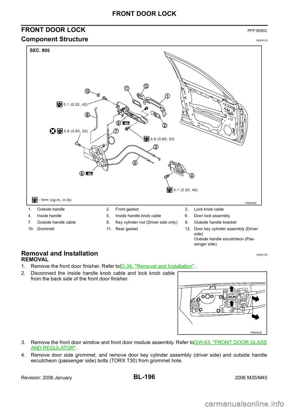 INFINITI M35 2006 Factory Owners Guide BL-196
FRONT DOOR LOCK
Revision: 2006 January2006 M35/M45
FRONT DOOR LOCKPFP:80502
Component StructureNIS001ZD
Removal and InstallationNIS001ZE
REMOVAL
1. Remove the front door finisher. Refer toEI-34 INFINITI M35 2006 Factory Owners Guide BL-196
FRONT DOOR LOCK
Revision: 2006 January2006 M35/M45
FRONT DOOR LOCKPFP:80502
Component StructureNIS001ZD
Removal and InstallationNIS001ZE
REMOVAL
1. Remove the front door finisher. Refer toEI-34