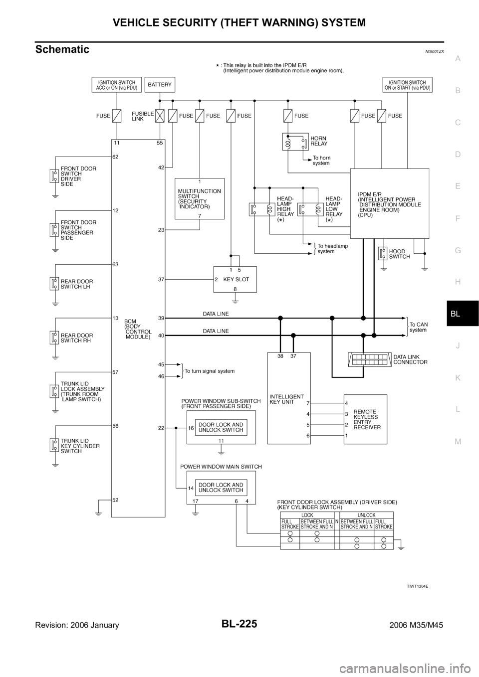INFINITI M35 2006 Factory Service Manual VEHICLE SECURITY (THEFT WARNING) SYSTEM
BL-225
C
D
E
F
G
H
J
K
L
MA
B
BL
Revision: 2006 January2006 M35/M45
SchematicNIS001ZX
TIWT1304E INFINITI M35 2006 Factory Service Manual VEHICLE SECURITY (THEFT WARNING) SYSTEM
BL-225
C
D
E
F
G
H
J
K
L
MA
B
BL
Revision: 2006 January2006 M35/M45
SchematicNIS001ZX
TIWT1304E