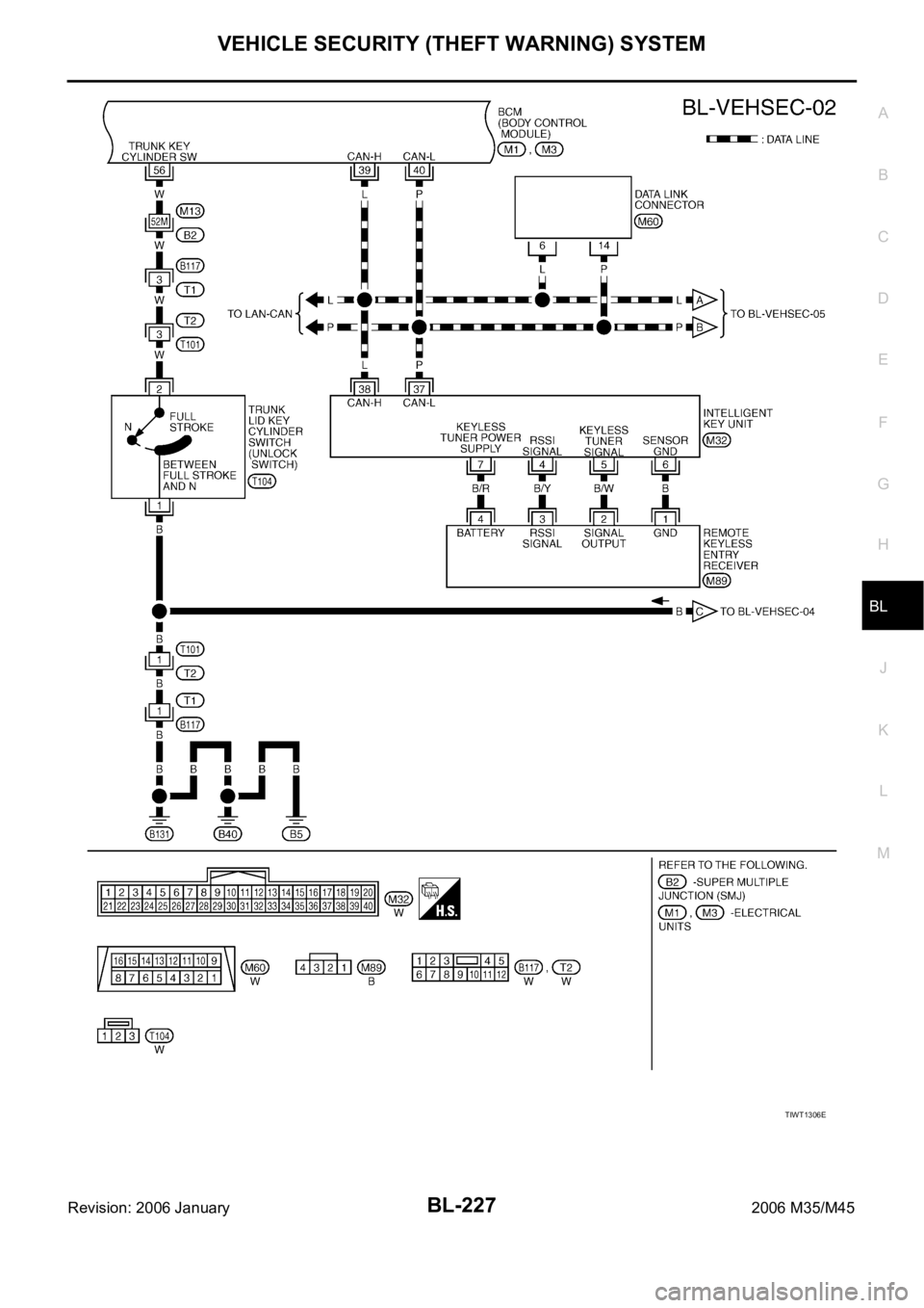 INFINITI M35 2006 Factory Service Manual VEHICLE SECURITY (THEFT WARNING) SYSTEM
BL-227
C
D
E
F
G
H
J
K
L
MA
B
BL
Revision: 2006 January2006 M35/M45
TIWT1306E INFINITI M35 2006 Factory Service Manual VEHICLE SECURITY (THEFT WARNING) SYSTEM
BL-227
C
D
E
F
G
H
J
K
L
MA
B
BL
Revision: 2006 January2006 M35/M45
TIWT1306E