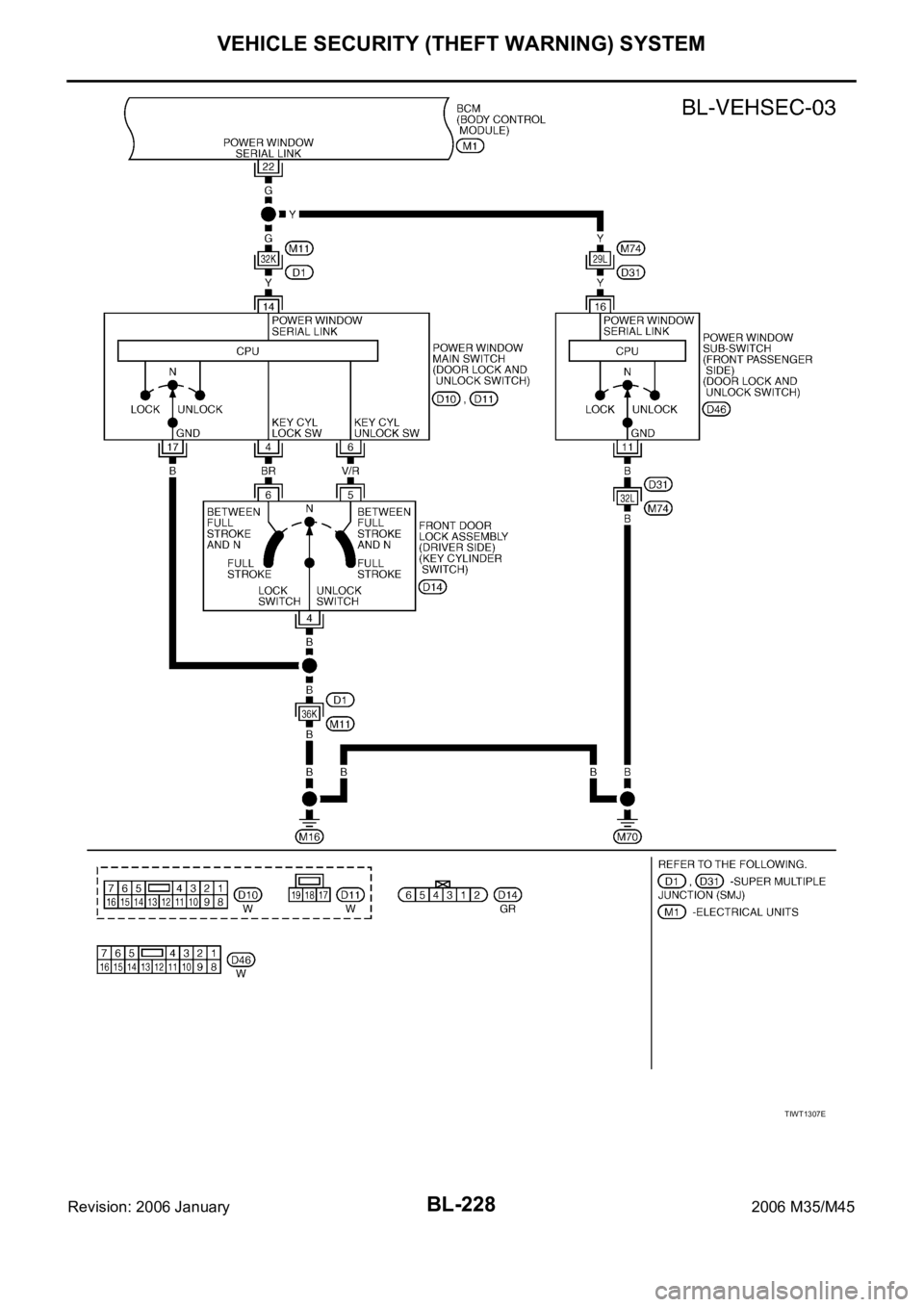 INFINITI M35 2006 Factory Service Manual BL-228
VEHICLE SECURITY (THEFT WARNING) SYSTEM
Revision: 2006 January2006 M35/M45
TIWT1307E INFINITI M35 2006 Factory Service Manual BL-228
VEHICLE SECURITY (THEFT WARNING) SYSTEM
Revision: 2006 January2006 M35/M45
TIWT1307E