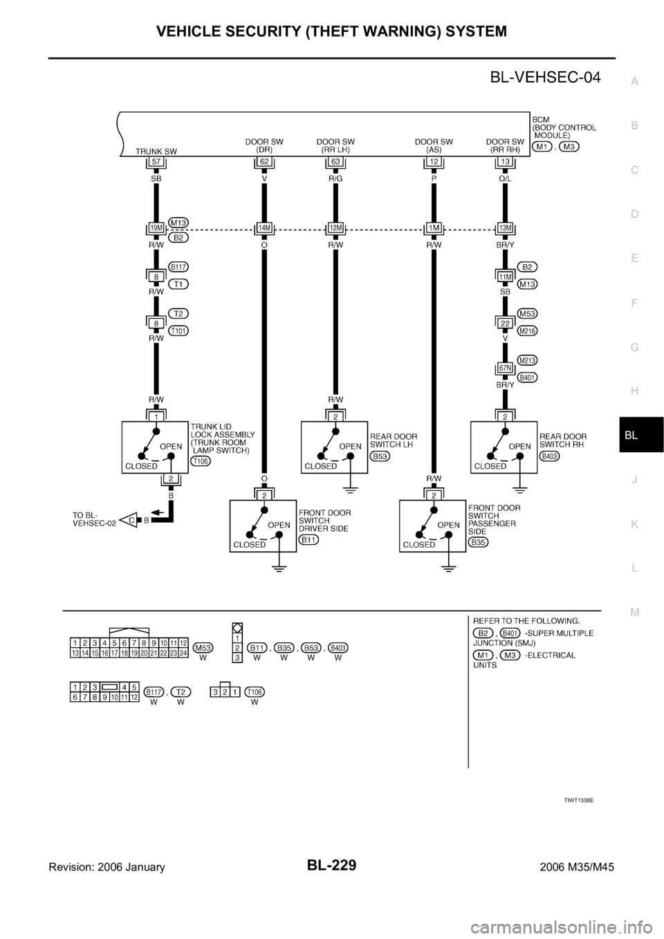 INFINITI M35 2006 Factory Service Manual VEHICLE SECURITY (THEFT WARNING) SYSTEM
BL-229
C
D
E
F
G
H
J
K
L
MA
B
BL
Revision: 2006 January2006 M35/M45
TIWT1308E INFINITI M35 2006 Factory Service Manual VEHICLE SECURITY (THEFT WARNING) SYSTEM
BL-229
C
D
E
F
G
H
J
K
L
MA
B
BL
Revision: 2006 January2006 M35/M45
TIWT1308E