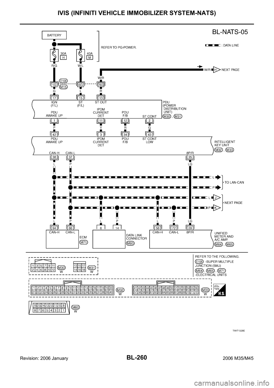 INFINITI M35 2006 Factory Owners Manual BL-260
IVIS (INFINITI VEHICLE IMMOBILIZER SYSTEM-NATS)
Revision: 2006 January2006 M35/M45
TIWT1328E INFINITI M35 2006 Factory Owners Manual BL-260
IVIS (INFINITI VEHICLE IMMOBILIZER SYSTEM-NATS)
Revision: 2006 January2006 M35/M45
TIWT1328E