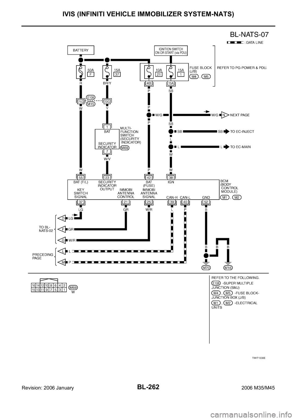 INFINITI M35 2006 Factory Owners Manual BL-262
IVIS (INFINITI VEHICLE IMMOBILIZER SYSTEM-NATS)
Revision: 2006 January2006 M35/M45
TIWT1330E INFINITI M35 2006 Factory Owners Manual BL-262
IVIS (INFINITI VEHICLE IMMOBILIZER SYSTEM-NATS)
Revision: 2006 January2006 M35/M45
TIWT1330E
