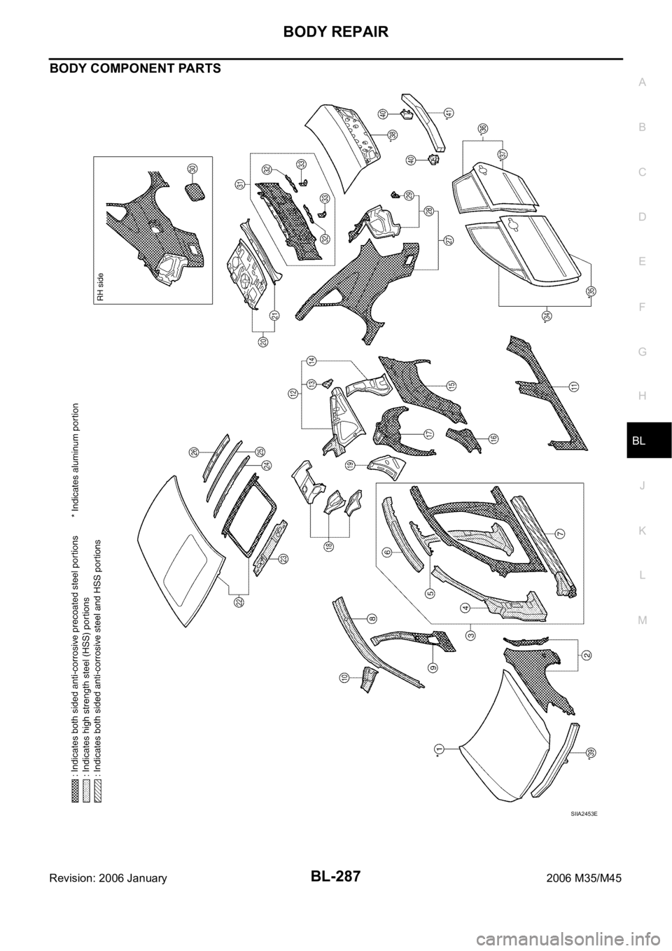 INFINITI M35 2006  Factory Workshop Manual BODY REPAIR
BL-287
C
D
E
F
G
H
J
K
L
MA
B
BL
Revision: 2006 January2006 M35/M45
BODY COMPONENT PARTS
SIIA2453E 