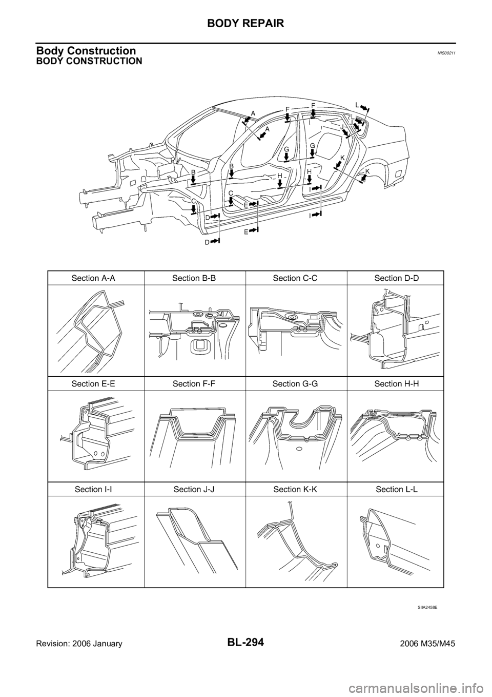INFINITI M35 2006  Factory Workshop Manual BL-294
BODY REPAIR
Revision: 2006 January2006 M35/M45
Body ConstructionNIS00211
BODY CONSTRUCTION
SIIA2458E 