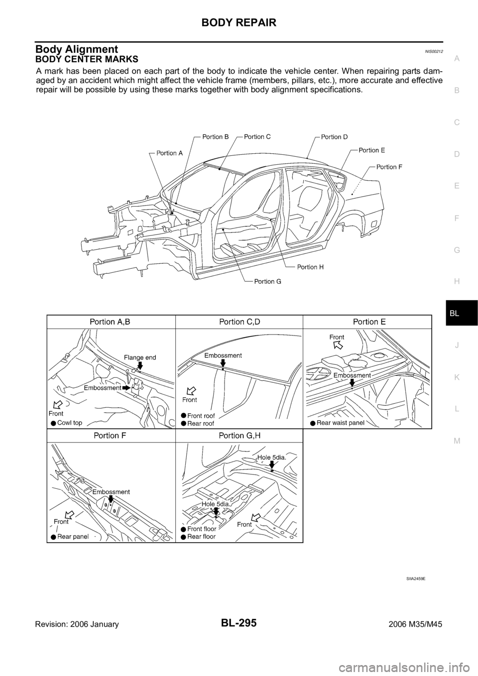 INFINITI M35 2006  Factory Repair Manual BODY REPAIR
BL-295
C
D
E
F
G
H
J
K
L
MA
B
BL
Revision: 2006 January2006 M35/M45
Body AlignmentNIS00212
BODY CENTER MARKS
A  mark  has  been  placed  on  each  part  of  the  body  to  indicate  the  v
