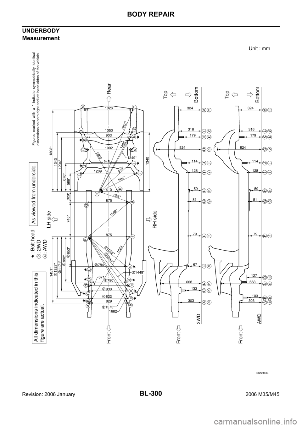 INFINITI M35 2006  Factory Repair Manual BL-300
BODY REPAIR
Revision: 2006 January2006 M35/M45
UNDERBODY
Measurement
SIIA2463E 