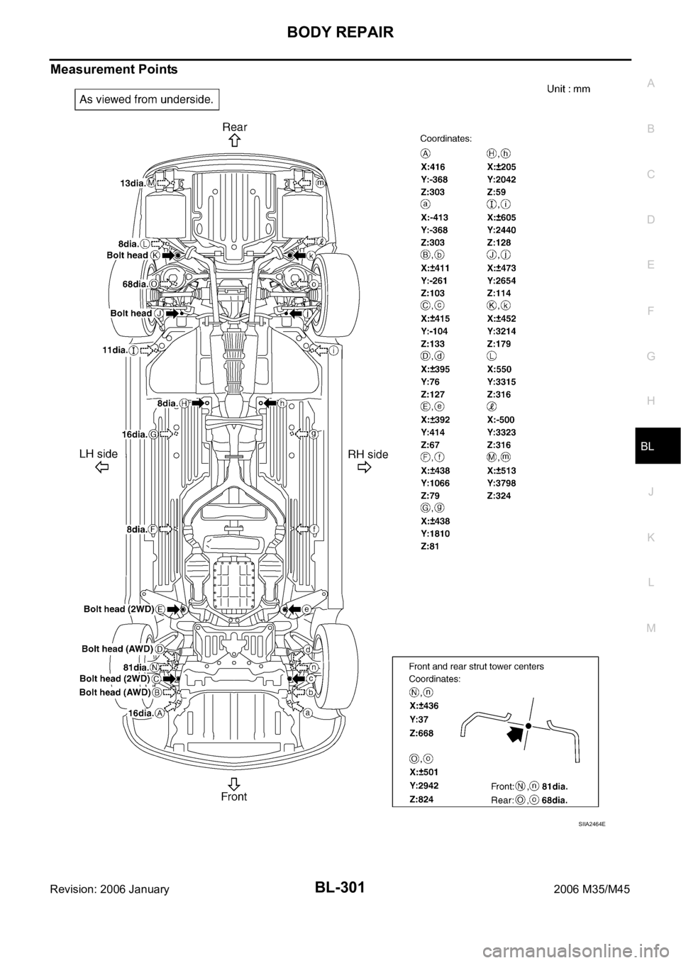 INFINITI M35 2006  Factory Repair Manual BODY REPAIR
BL-301
C
D
E
F
G
H
J
K
L
MA
B
BL
Revision: 2006 January2006 M35/M45
Measurement Points
SIIA2464E 