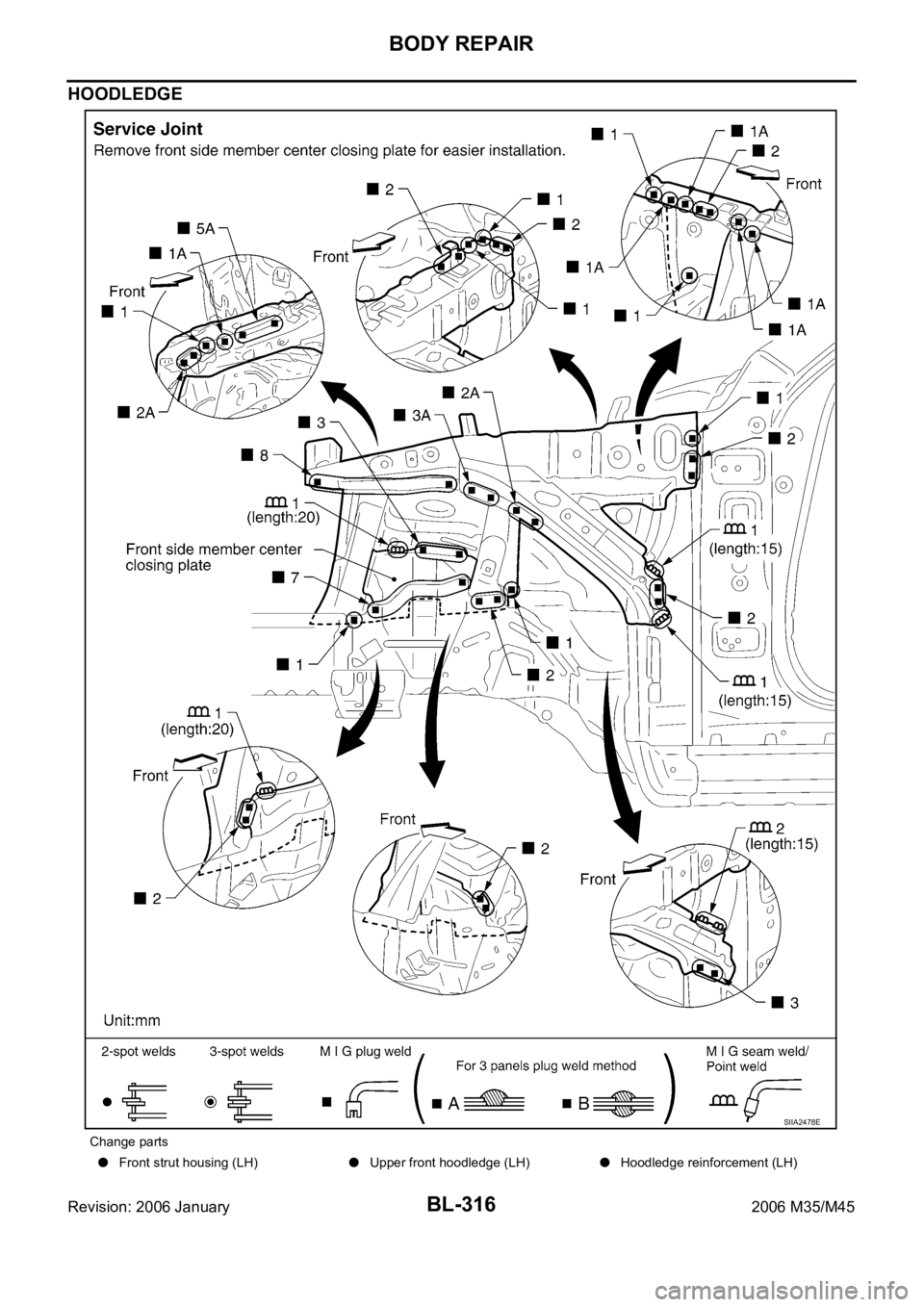 INFINITI M35 2006 Factory Manual Online BL-316
BODY REPAIR
Revision: 2006 January2006 M35/M45
HOODLEDGE
Change parts
Front strut housing (LH)Upper front hoodledge (LH)Hoodledge reinforcement (LH)
SIIA2478E INFINITI M35 2006 Factory Manual Online BL-316
BODY REPAIR
Revision: 2006 January2006 M35/M45
HOODLEDGE
Change parts
Front strut housing (LH)Upper front hoodledge (LH)Hoodledge reinforcement (LH)
SIIA2478E
