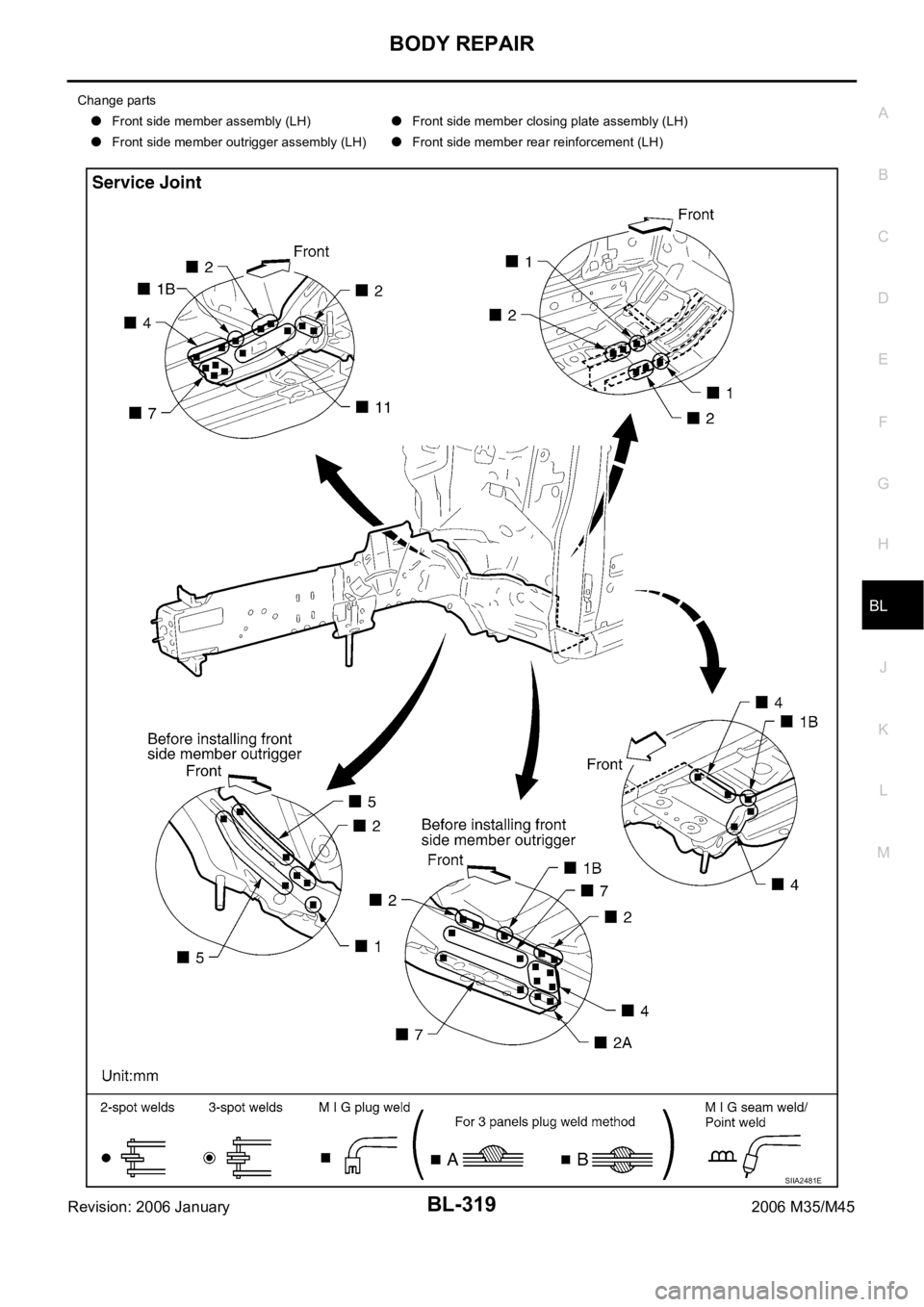 INFINITI M35 2006 Factory Manual Online BODY REPAIR
BL-319
C
D
E
F
G
H
J
K
L
MA
B
BL
Revision: 2006 January2006 M35/M45
Change parts
Front side member assembly (LH)Front side member closing plate assembly (LH)
Front side member outrigger as INFINITI M35 2006 Factory Manual Online BODY REPAIR
BL-319
C
D
E
F
G
H
J
K
L
MA
B
BL
Revision: 2006 January2006 M35/M45
Change parts
Front side member assembly (LH)Front side member closing plate assembly (LH)
Front side member outrigger as