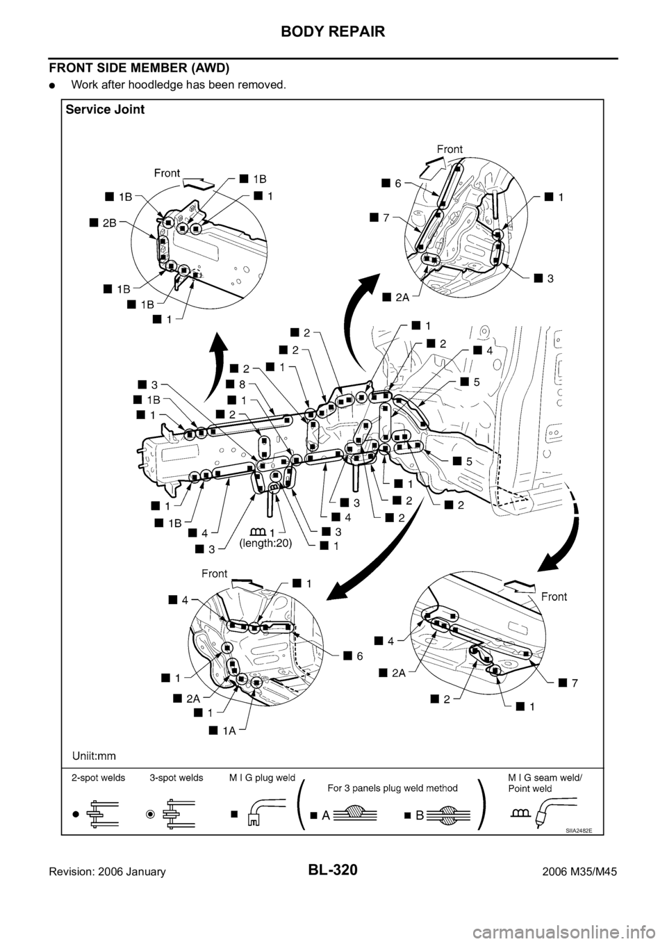 INFINITI M35 2006 Factory Manual Online BL-320
BODY REPAIR
Revision: 2006 January2006 M35/M45
FRONT SIDE MEMBER (AWD)
Work after hoodledge has been removed.
SIIA2482E INFINITI M35 2006 Factory Manual Online BL-320
BODY REPAIR
Revision: 2006 January2006 M35/M45
FRONT SIDE MEMBER (AWD)
Work after hoodledge has been removed.
SIIA2482E