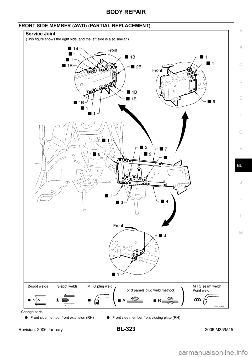 INFINITI M35 2006 Factory Manual Online BODY REPAIR
BL-323
C
D
E
F
G
H
J
K
L
MA
B
BL
Revision: 2006 January2006 M35/M45
FRONT SIDE MEMBER (AWD) (PARTIAL REPLACEMENT)
Change parts
Front side member front extension (RH)Front side member front INFINITI M35 2006 Factory Manual Online BODY REPAIR
BL-323
C
D
E
F
G
H
J
K
L
MA
B
BL
Revision: 2006 January2006 M35/M45
FRONT SIDE MEMBER (AWD) (PARTIAL REPLACEMENT)
Change parts
Front side member front extension (RH)Front side member front