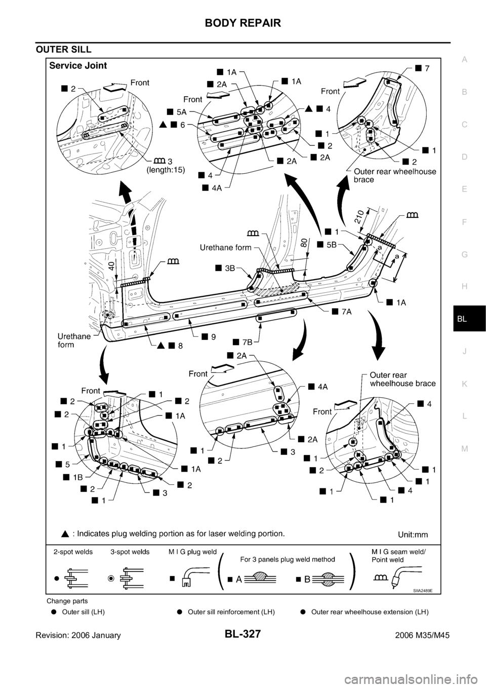 INFINITI M35 2006 Factory Service Manual BODY REPAIR
BL-327
C
D
E
F
G
H
J
K
L
MA
B
BL
Revision: 2006 January2006 M35/M45
OUTER SILL
Change parts
Outer sill (LH)Outer sill reinforcement (LH)Outer rear wheelhouse extension (LH)
SIIA2489E INFINITI M35 2006 Factory Service Manual BODY REPAIR
BL-327
C
D
E
F
G
H
J
K
L
MA
B
BL
Revision: 2006 January2006 M35/M45
OUTER SILL
Change parts
Outer sill (LH)Outer sill reinforcement (LH)Outer rear wheelhouse extension (LH)
SIIA2489E