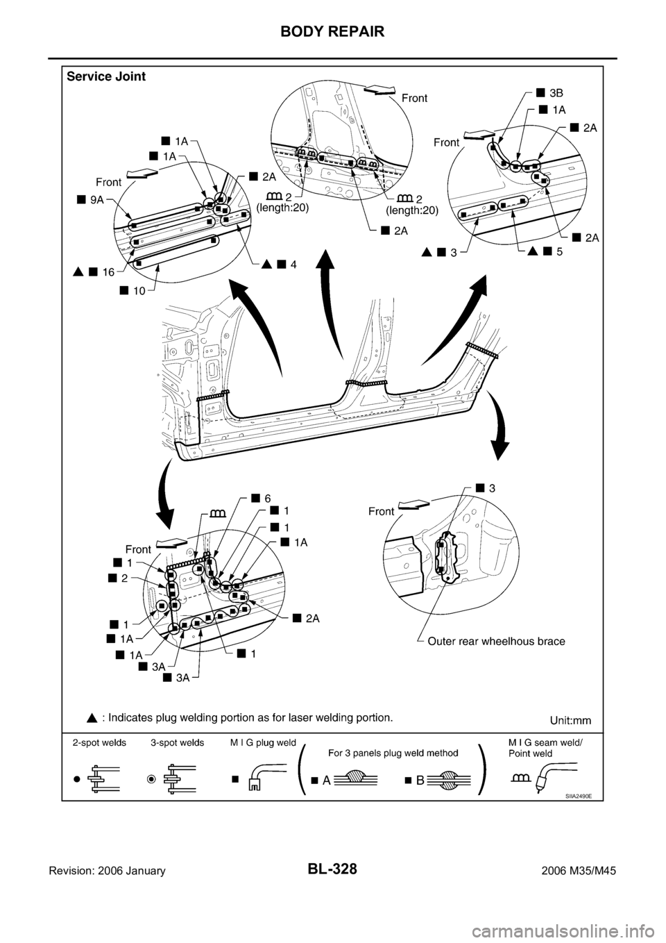 INFINITI M35 2006  Factory Owners Manual BL-328
BODY REPAIR
Revision: 2006 January2006 M35/M45
SIIA2490E 
