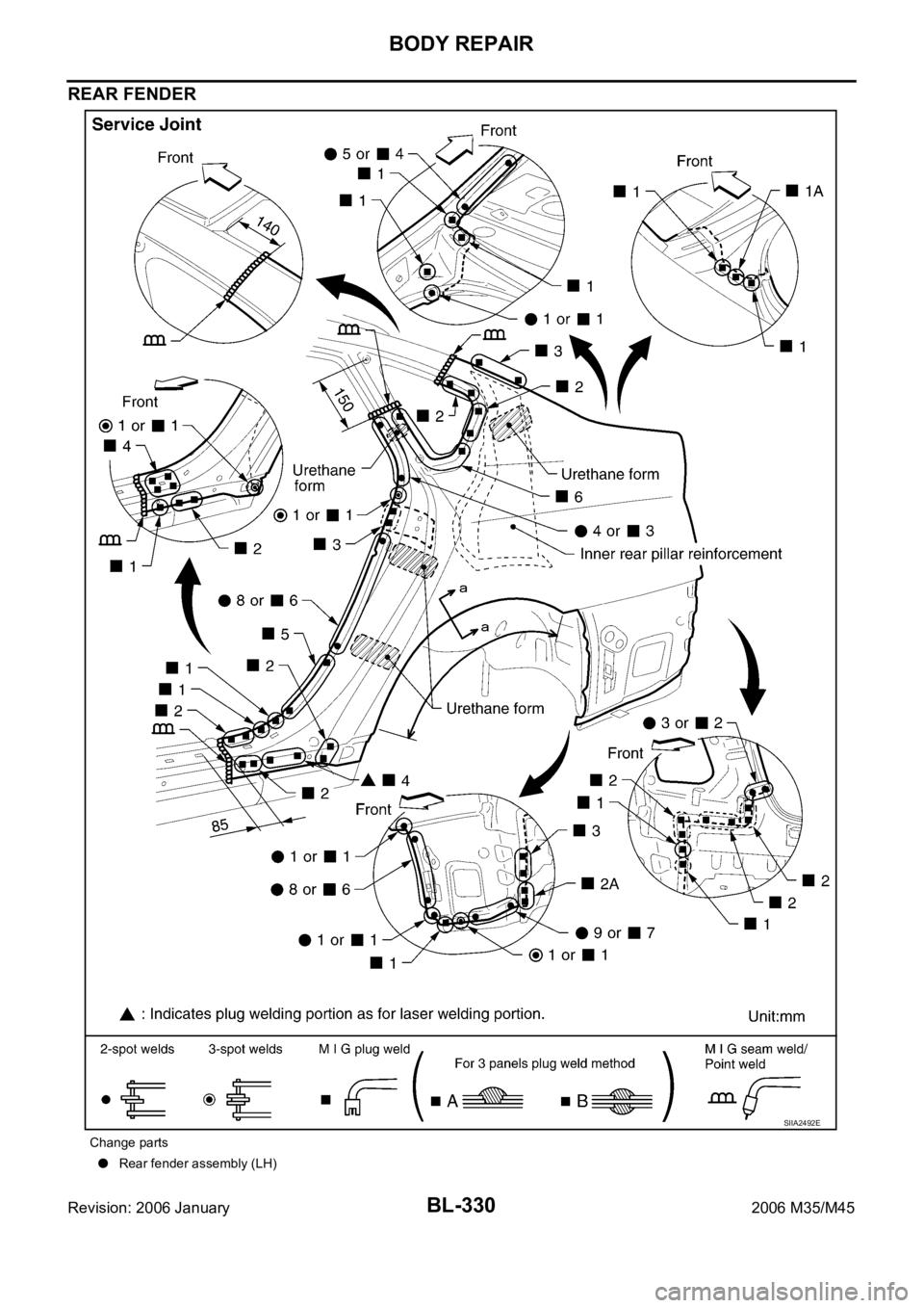 INFINITI M35 2006  Factory Owners Manual BL-330
BODY REPAIR
Revision: 2006 January2006 M35/M45
REAR FENDER
Change parts
Rear fender assembly (LH)
SIIA2492E 