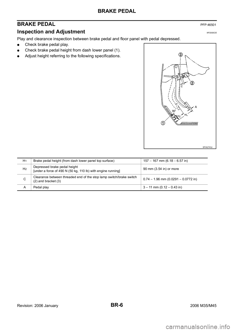 INFINITI M35 2006 Factory Service Manual BR-6
BRAKE PEDAL
Revision: 2006 January2006 M35/M45
BRAKE PEDALPFP:46501
Inspection and AdjustmentNFS000OS
Play and clearance inspection between brake pedal and floor panel with pedal depressed.
Check INFINITI M35 2006 Factory Service Manual BR-6
BRAKE PEDAL
Revision: 2006 January2006 M35/M45
BRAKE PEDALPFP:46501
Inspection and AdjustmentNFS000OS
Play and clearance inspection between brake pedal and floor panel with pedal depressed.
Check
