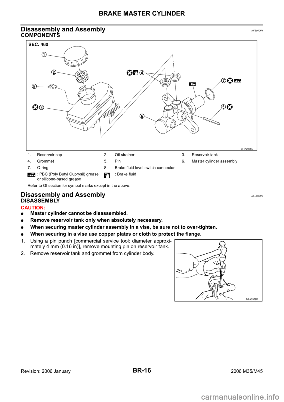 INFINITI M35 2006 Factory Service Manual BR-16
BRAKE MASTER CYLINDER
Revision: 2006 January2006 M35/M45
Disassembly and AssemblyNFS000P4
COMPONENTS
Disassembly and AssemblyNFS000P5
DISASSEMBLY
CAUTION:
Master cylinder cannot be disassembled. INFINITI M35 2006 Factory Service Manual BR-16
BRAKE MASTER CYLINDER
Revision: 2006 January2006 M35/M45
Disassembly and AssemblyNFS000P4
COMPONENTS
Disassembly and AssemblyNFS000P5
DISASSEMBLY
CAUTION:
Master cylinder cannot be disassembled.