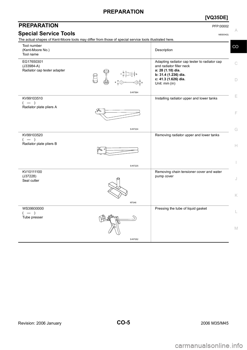 INFINITI M35 2006  Factory Service Manual PREPARATION
CO-5
[VQ35DE]
C
D
E
F
G
H
I
J
K
L
MA
CO
Revision: 2006 January2006 M35/M45
PREPARATIONPFP:00002
Special Service ToolsNBS004QL
The actual shapes of Kent-Moore tools may differ from those of