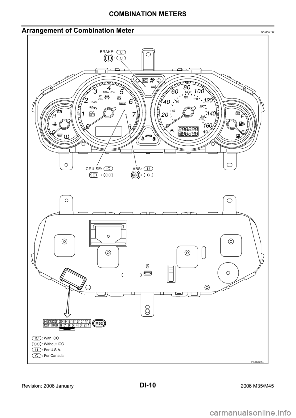 INFINITI M35 2006  Factory Workshop Manual DI-10
COMBINATION METERS
Revision: 2006 January2006 M35/M45
Arrangement of Combination MeterNKS003TW
PKIB7635E 
