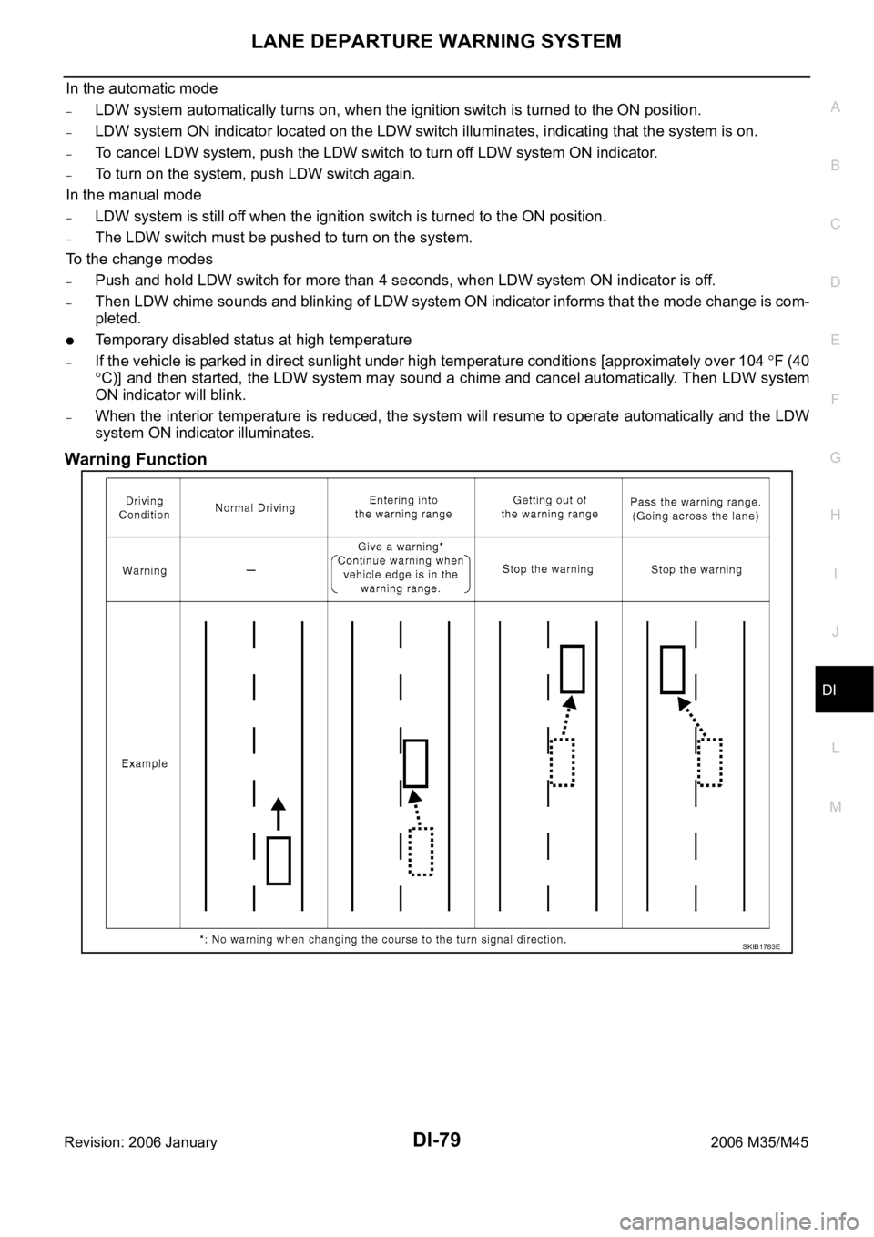 INFINITI M35 2006  Factory User Guide LANE DEPARTURE WARNING SYSTEM
DI-79
C
D
E
F
G
H
I
J
L
MA
B
DI
Revision: 2006 January2006 M35/M45
In the automatic mode
–LDW system automatically turns on, when the ignition switch is turned to the O