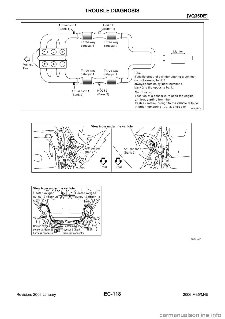 INFINITI M35 2006  Factory Service Manual EC-118
[VQ35DE]
TROUBLE DIAGNOSIS
Revision: 2006 January2006 M35/M45
PBIB1907E
PBIB2188E 