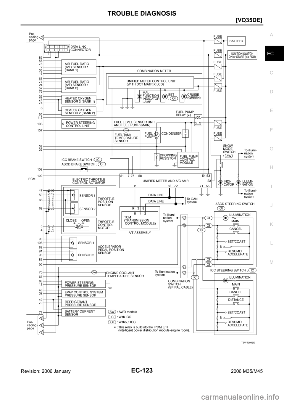 INFINITI M35 2006  Factory Service Manual TROUBLE DIAGNOSIS
EC-123
[VQ35DE]
C
D
E
F
G
H
I
J
K
L
MA
EC
Revision: 2006 January2006 M35/M45
TBWT0945E 