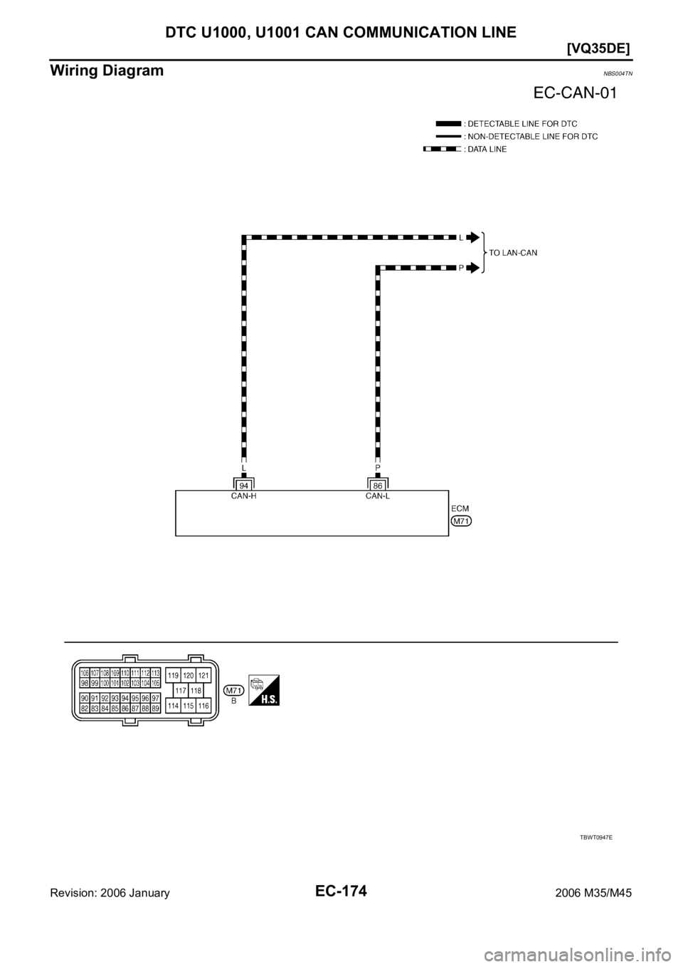 INFINITI M35 2006  Factory Owners Manual EC-174
[VQ35DE]
DTC U1000, U1001 CAN COMMUNICATION LINE
Revision: 2006 January2006 M35/M45
Wiring DiagramNBS004TN
TBWT0947E 
