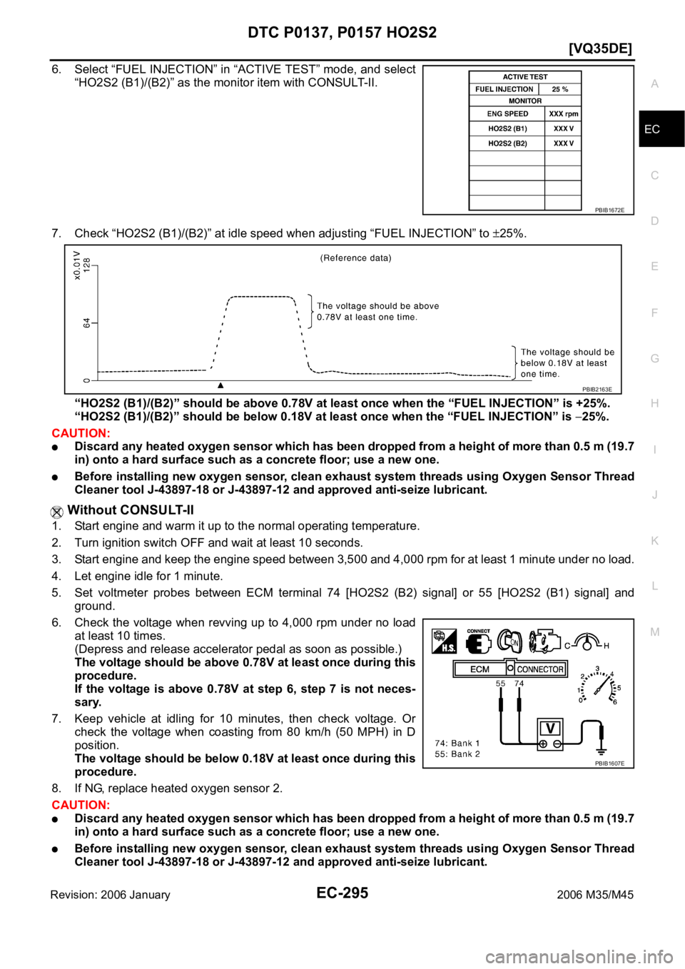 INFINITI M35 2006  Factory Manual Online DTC P0137, P0157 HO2S2
EC-295
[VQ35DE]
C
D
E
F
G
H
I
J
K
L
MA
EC
Revision: 2006 January2006 M35/M45
6. Select “FUEL INJECTION” in “ACTIVE TEST” mode, and select
“HO2S2 (B1)/(B2)” as the mo
