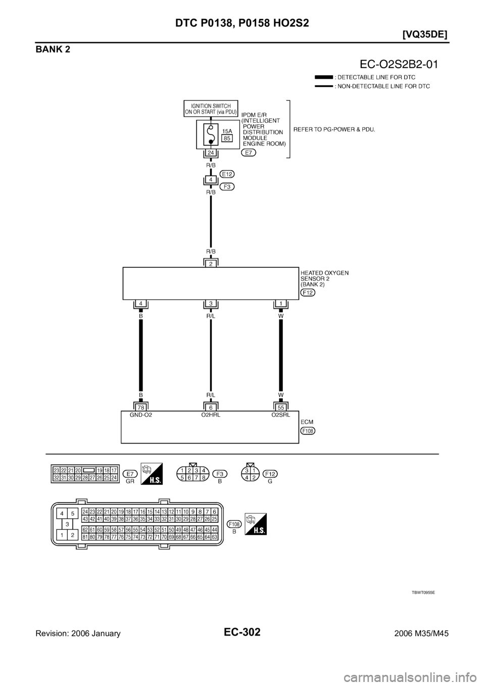 INFINITI M35 2006  Factory Service Manual EC-302
[VQ35DE]
DTC P0138, P0158 HO2S2
Revision: 2006 January2006 M35/M45
BANK 2
TBWT0955E 