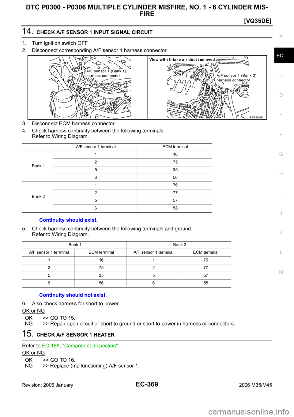 INFINITI M35 2006  Factory Owners Manual DTC P0300 - P0306 MULTIPLE CYLINDER MISFIRE, NO. 1 - 6 CYLINDER MIS-
FIRE
EC-369
[VQ35DE]
C
D
E
F
G
H
I
J
K
L
MA
EC
Revision: 2006 January2006 M35/M45
14. CHECK A/F SENSOR 1 INPUT SIGNAL CIRCUIT
1. Tu