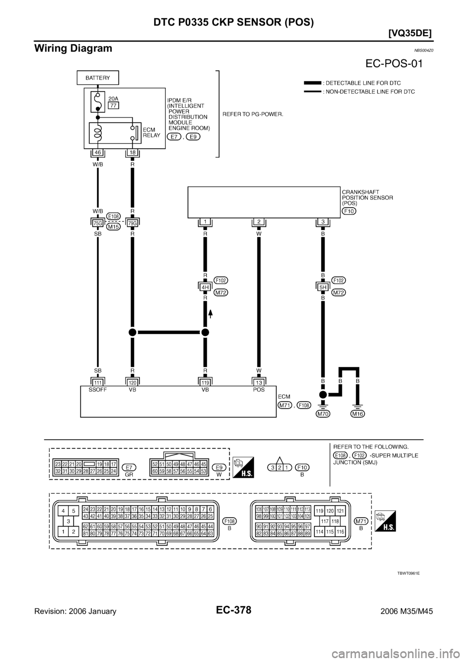INFINITI M35 2006  Factory Service Manual EC-378
[VQ35DE]
DTC P0335 CKP SENSOR (POS)
Revision: 2006 January2006 M35/M45
Wiring DiagramNBS004Z0
TBWT0961E 